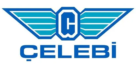 Çelebi Aviation Enters Kenyan Market, Accelerating Strategic Growth Across Africa
